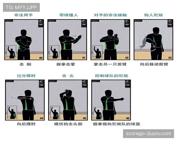 篮球比赛中拉人犯规的正确判罚标准与常见场景解析 篮球比赛中拉人犯规的正确判罚标准与常见场景解析