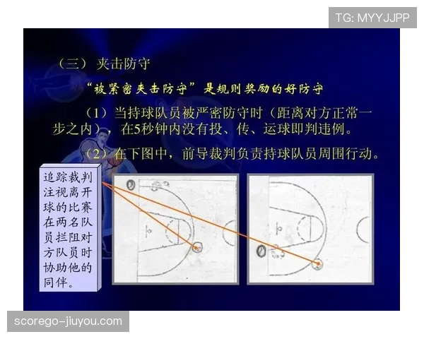 篮球裁判视角下非法用手防守的规则定义与判罚标准