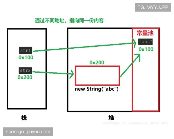 篮球规则科普:什么是八秒违例?带你解析判罚标准与判定方式。 篮球规则科普:什么是八秒违例?带你解析判罚标准与判定方式。