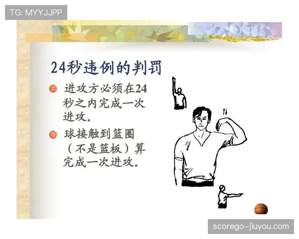 篮球中“着地空间规则”是什么?如何判定是否违例? 篮球中“着地空间规则”是什么?如何判定是否违例?