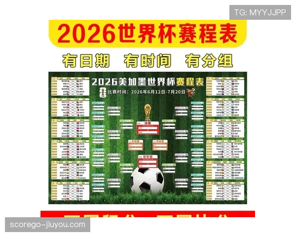 2026世界杯D组积分变化:末轮后排名正式确定 2026世界杯D组积分变化:末轮后排名正式确定